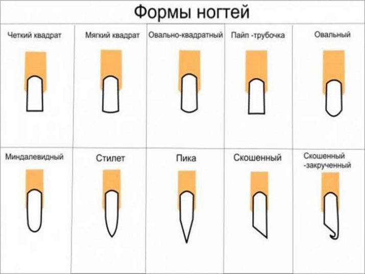 Блакитний манікюр на короткі нігті (29 фото): використання лаку бірюзового відтінку. Достоїнства і недоліки кольору