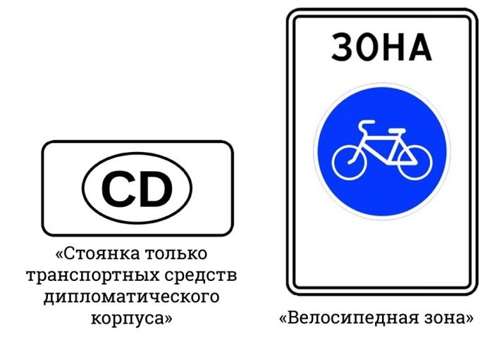 Дорожні знаки для велосипедистів: знаки, що забороняють їзду на велосипеді по дорожній смузі і інші
