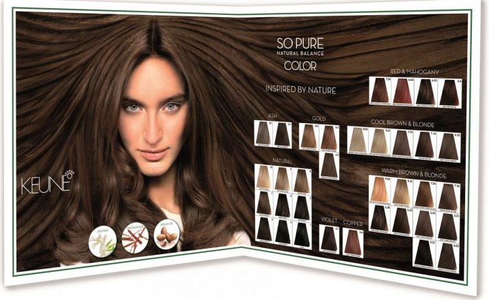 Косметика Keune: огляд професійної косметики для волосся, плюси і мінуси, вибір