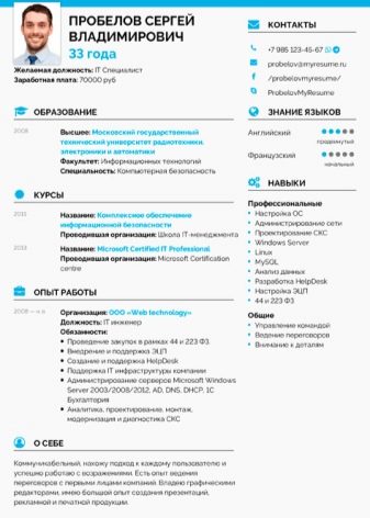 Резюме IT-фахівця: зразки резюме та супровідного листа, шаблони для влаштування на роботу