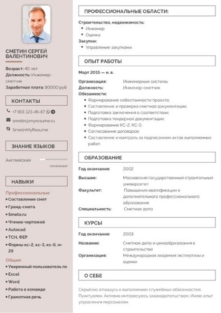 Резюме кошторисника: зразки резюме інженера-кошторисника, готові приклади з ключовими навичками для влаштування на роботу в будівництві