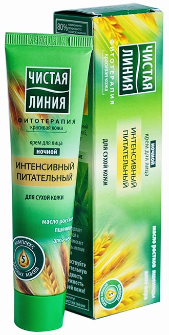 Топ-5 кремів для сухої шкіри