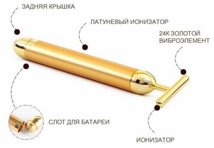 Вібромасажери для особи – огляд трьох хороших