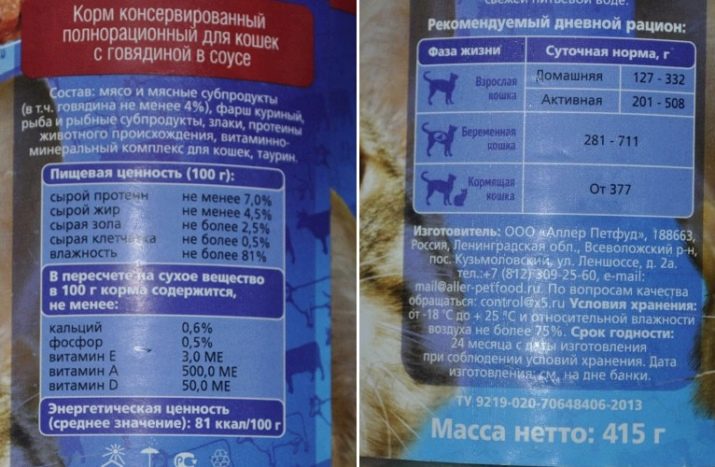 Вологий корм для кішок супер-преміум-класу: список необхідних компонентів, рейтинг кращих виробників